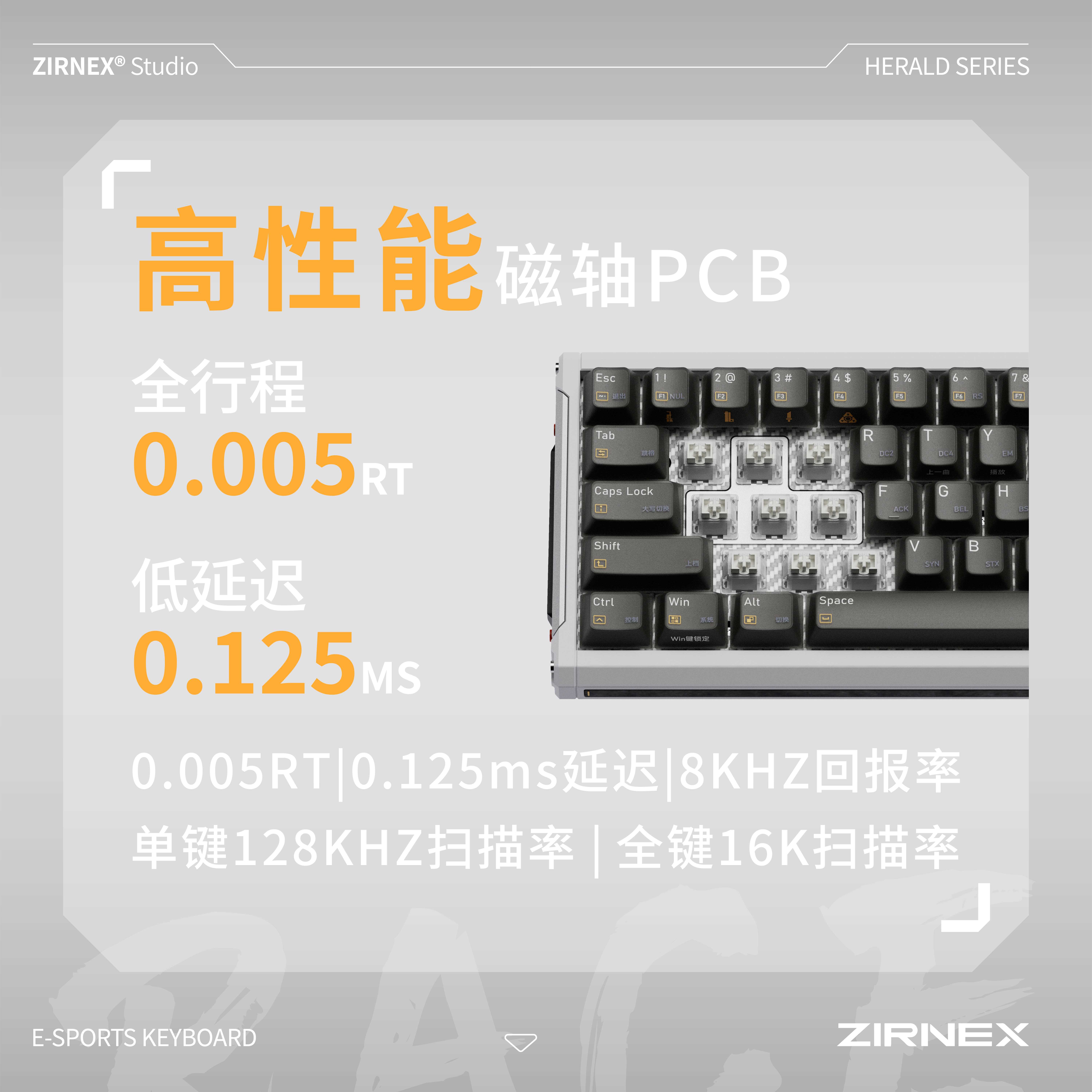 产品宣传图3