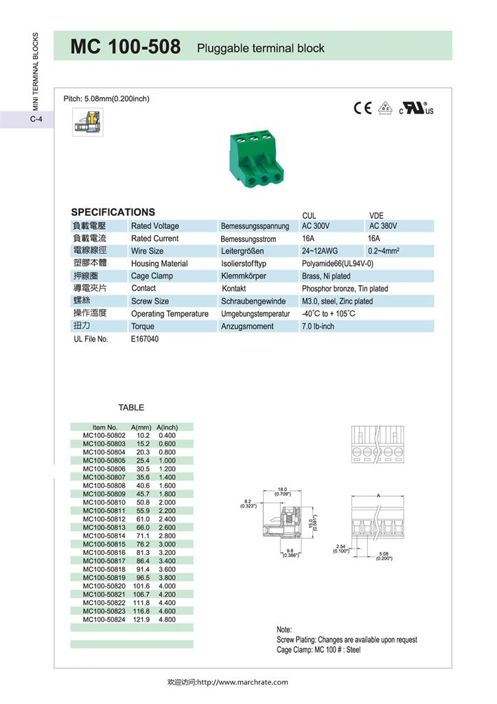 mc100-508