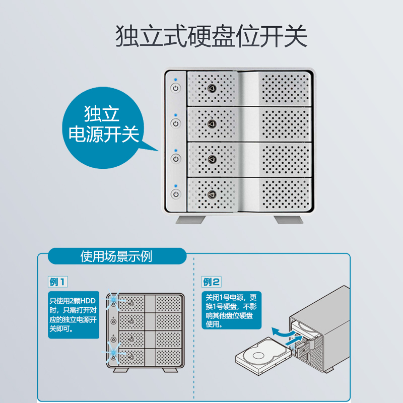 20250630-CRCH35U32CIS方图1
