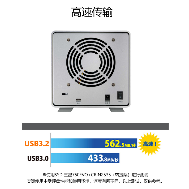20250630-CRCH35U32CIS方图2