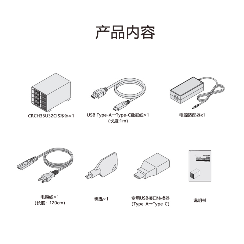 20250630-CRCH35U32CIS方图4