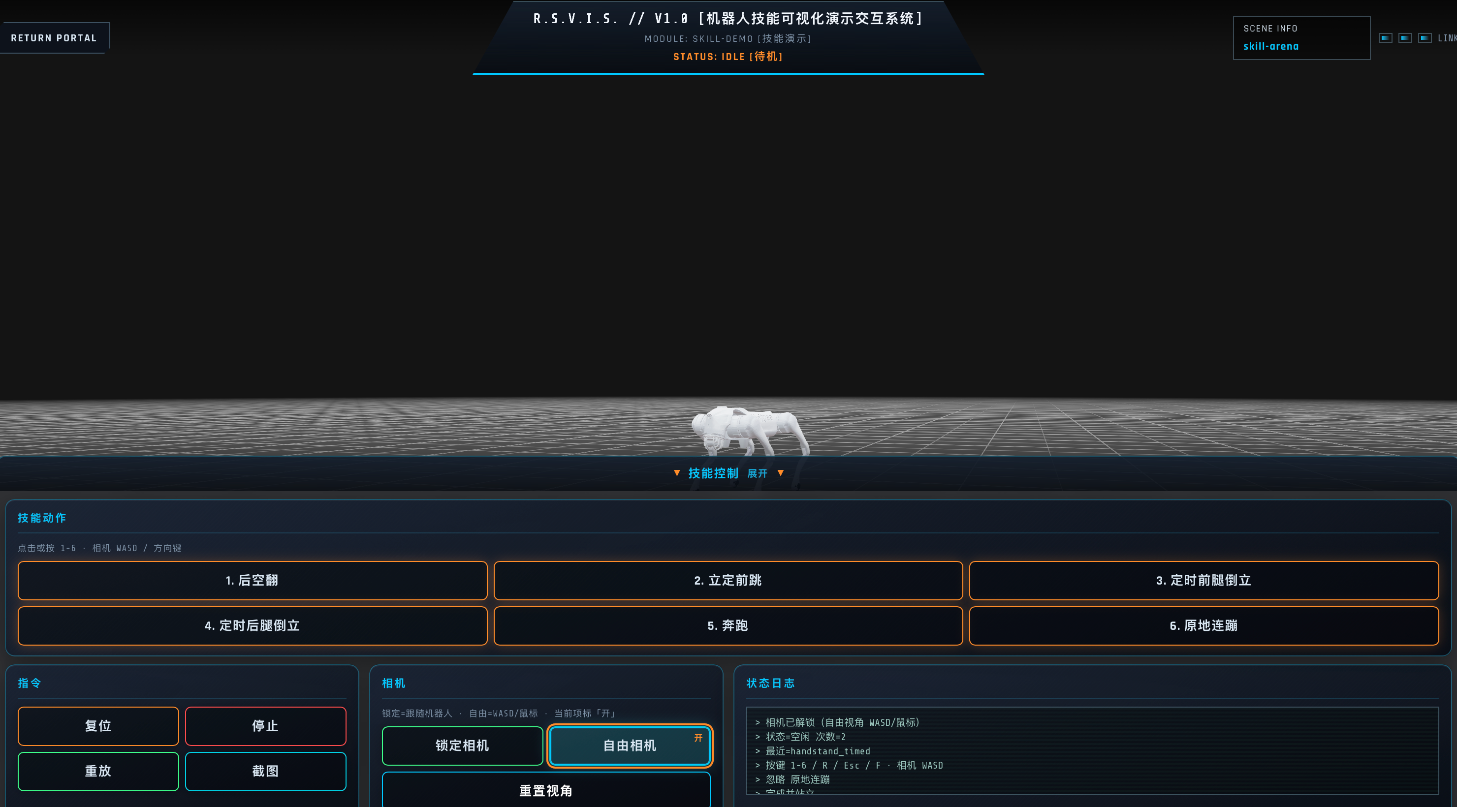 宇树G2机器狗技能仿真