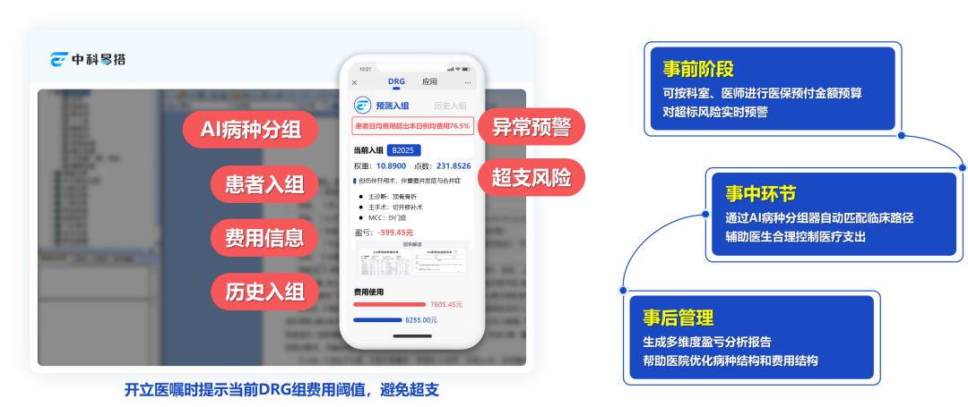 医保风控智能体