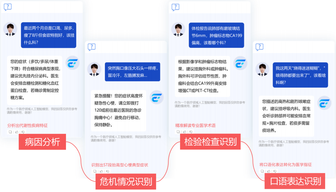 智能导诊智能体