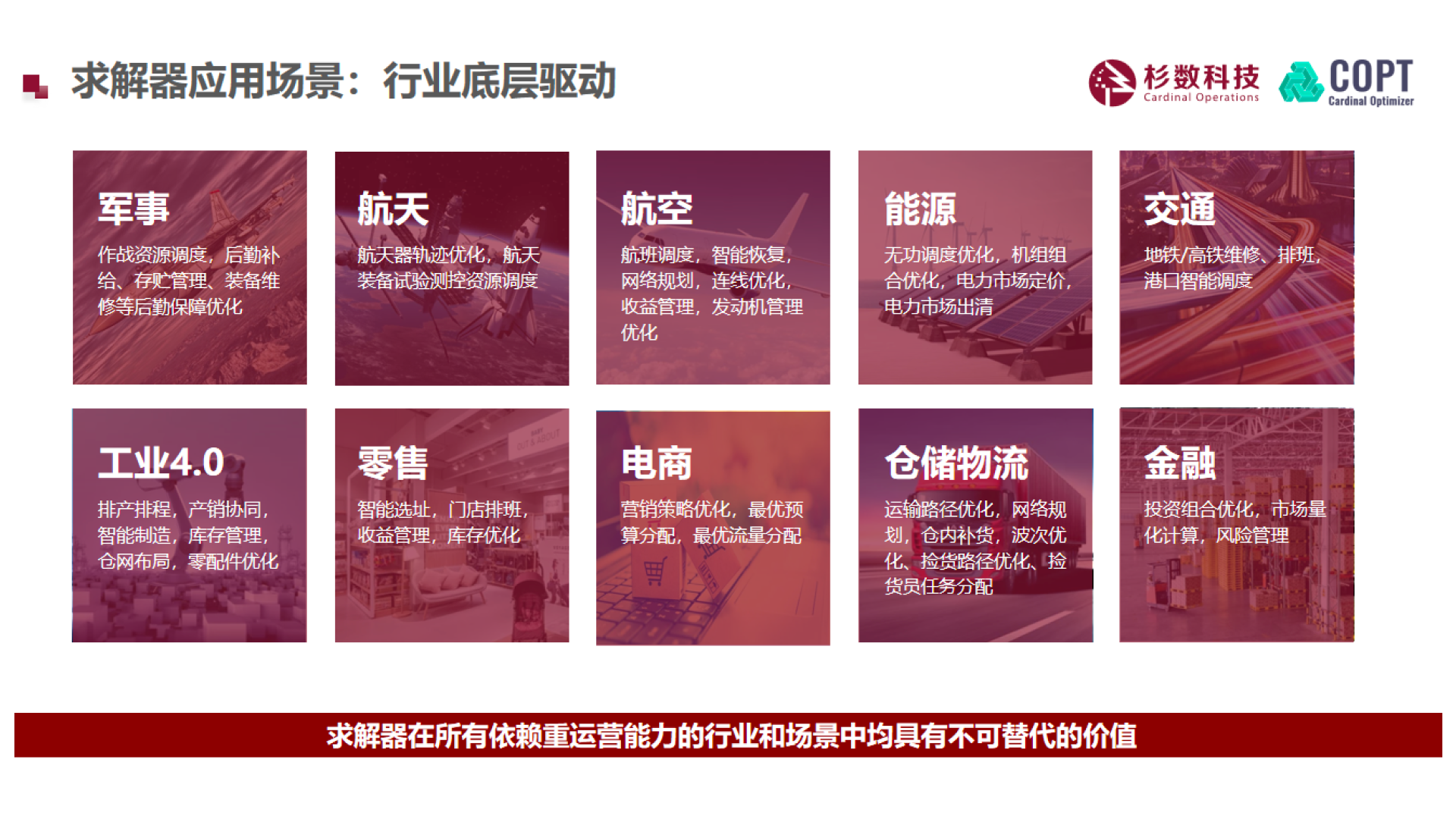 杉数科技-杉数求解器COPT产品-主图-3