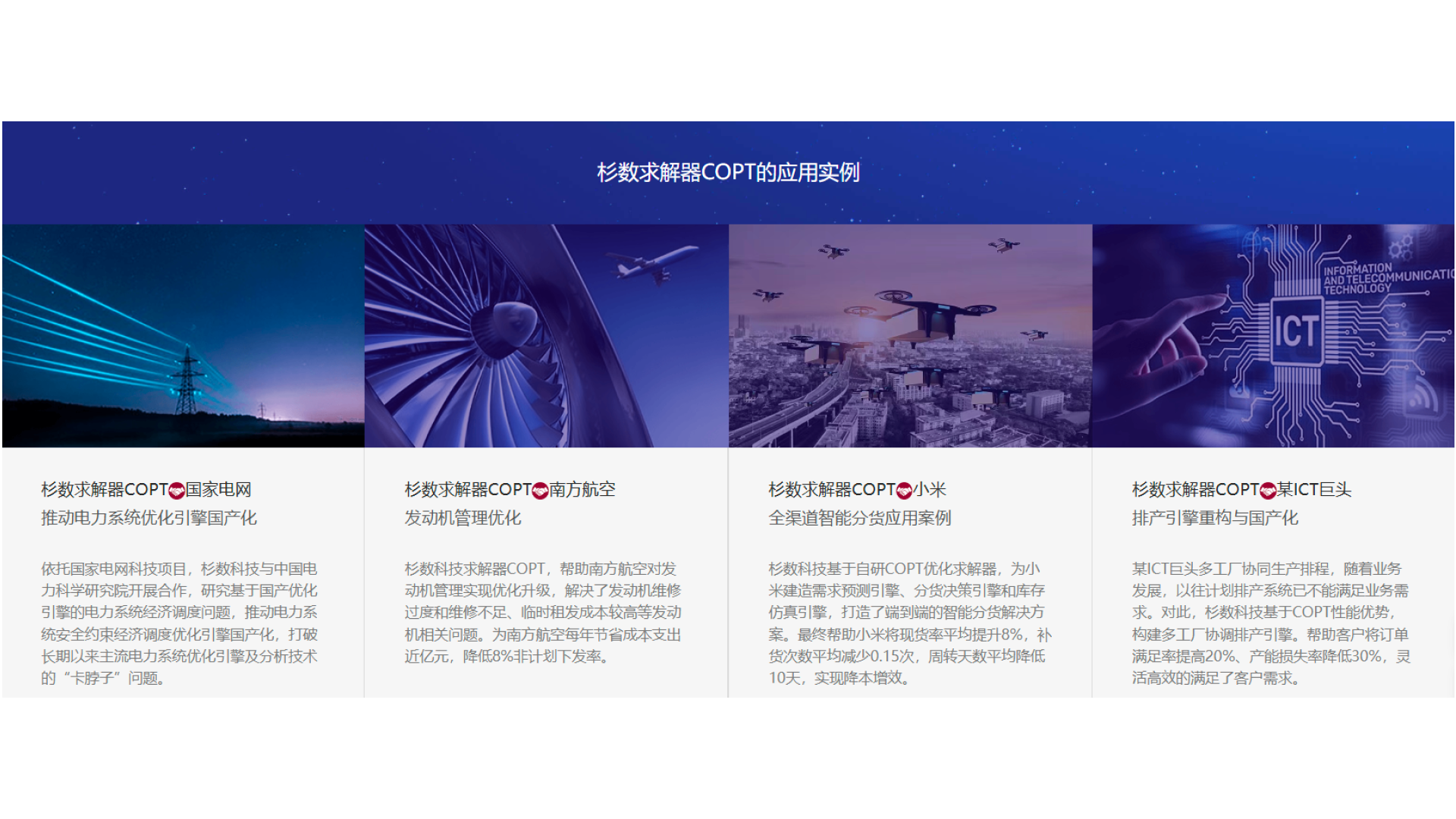 杉数科技-杉数求解器COPT产品-主图-4