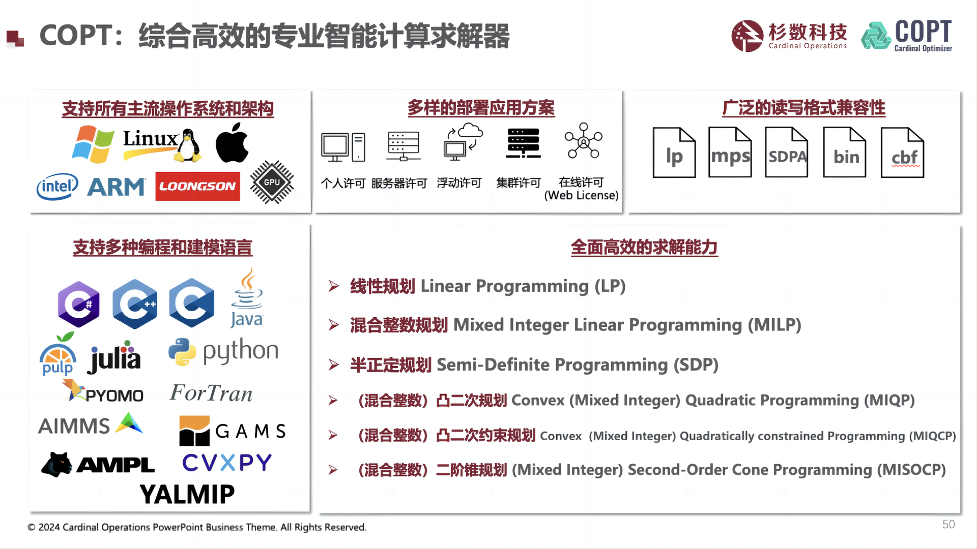 杉数科技-杉数求解器COPT产品-主图-5