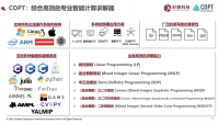 杉数科技-杉数求解器COPT产品-主图-5