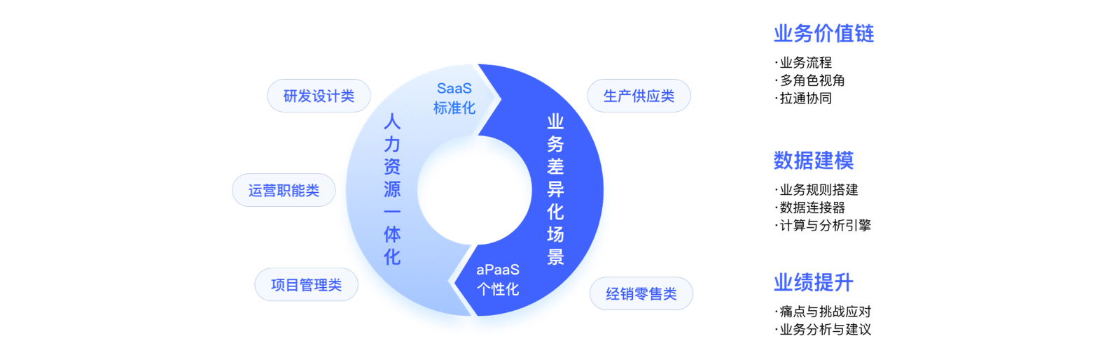 昇鹏2