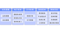 主图4-基于医疗电子票据的智能理赔解决方案