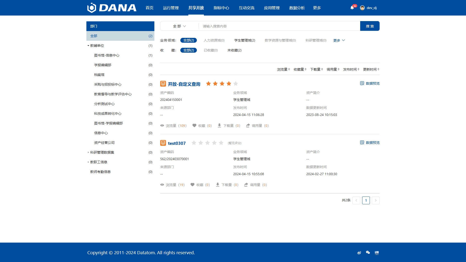 2、主图-DANA智能大数据平台