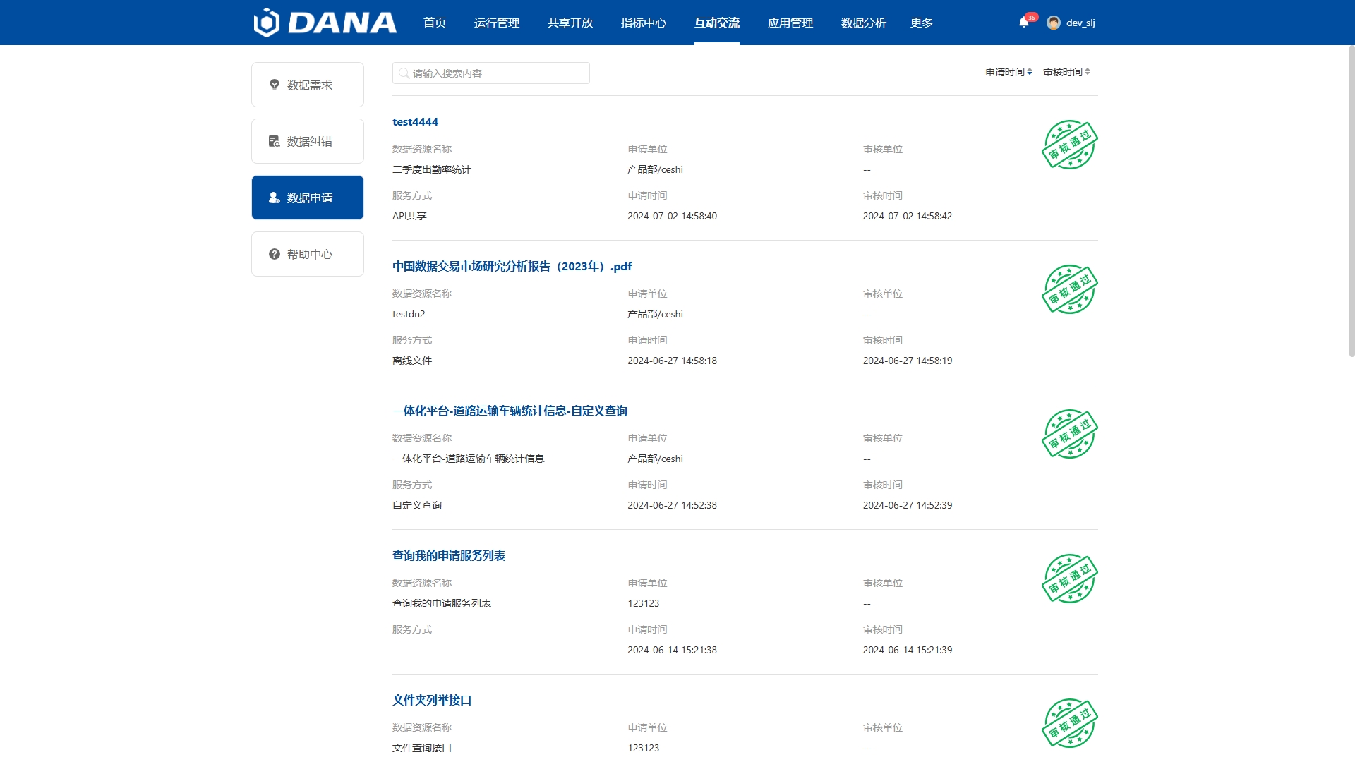 3、主图-DANA智能大数据平台