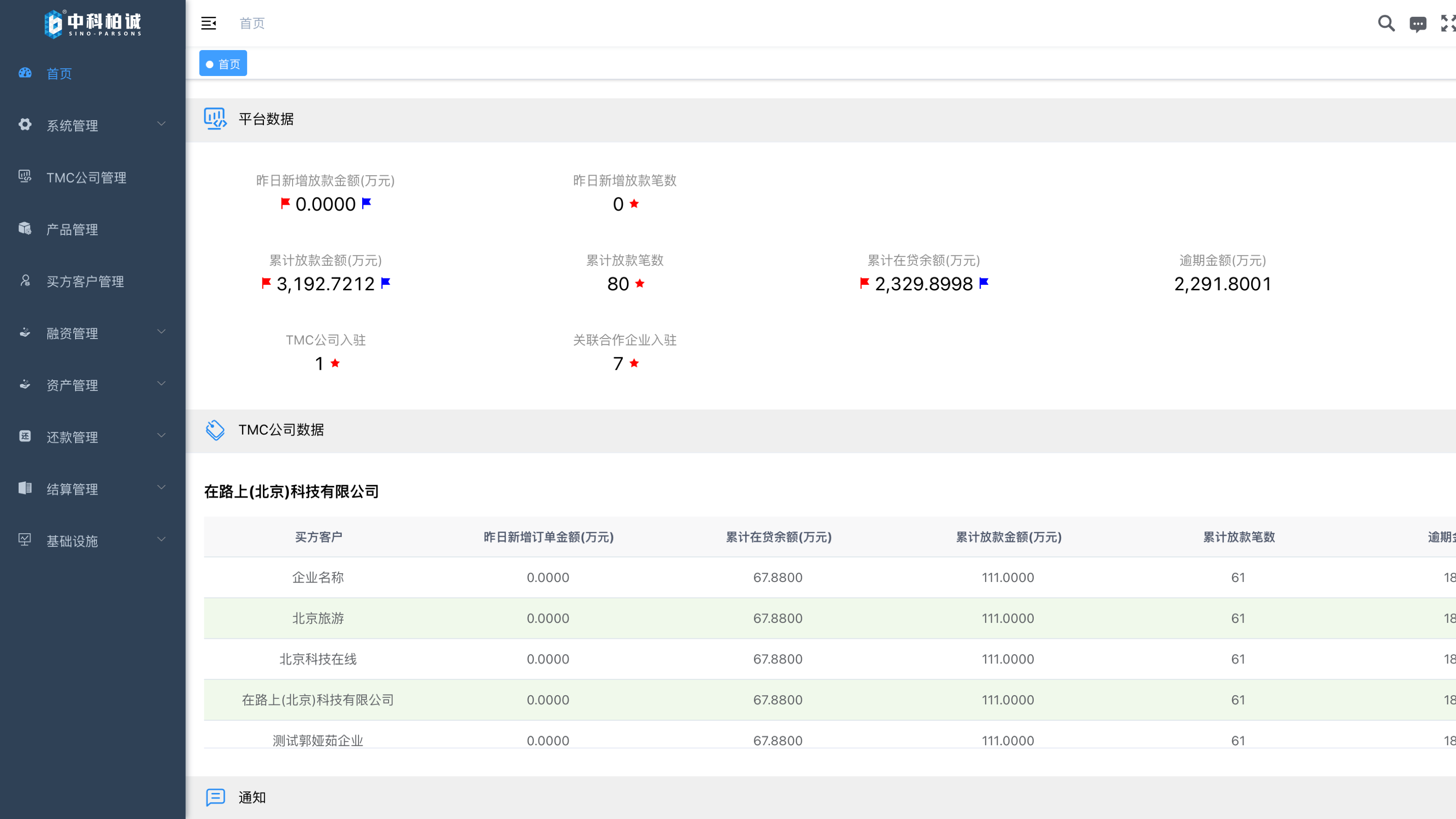 1.主图-中科柏诚商旅产品