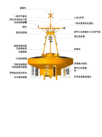 浮标_01