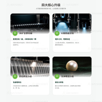 03_四大核心升级_1比1