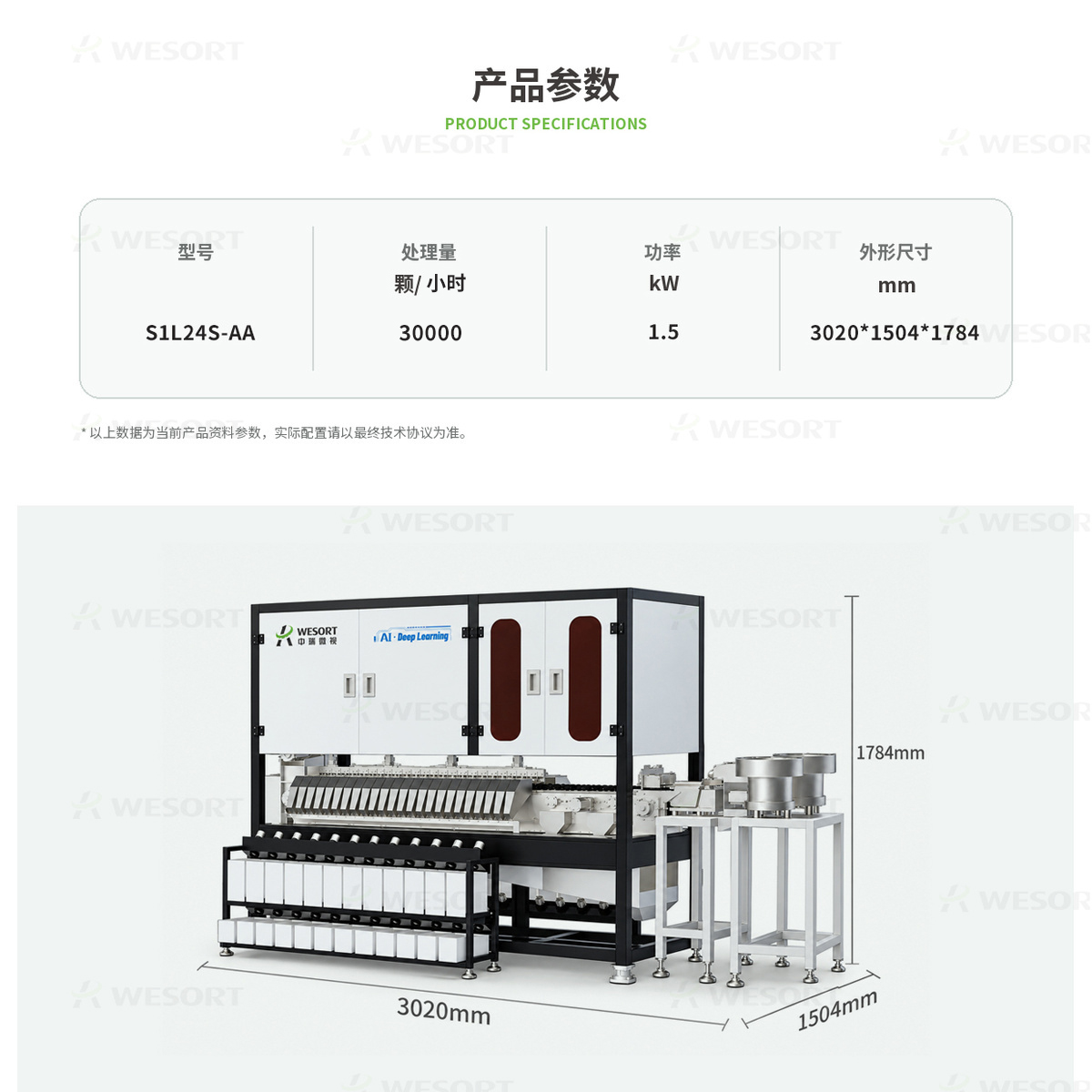 07_产品参数_1比1-副本