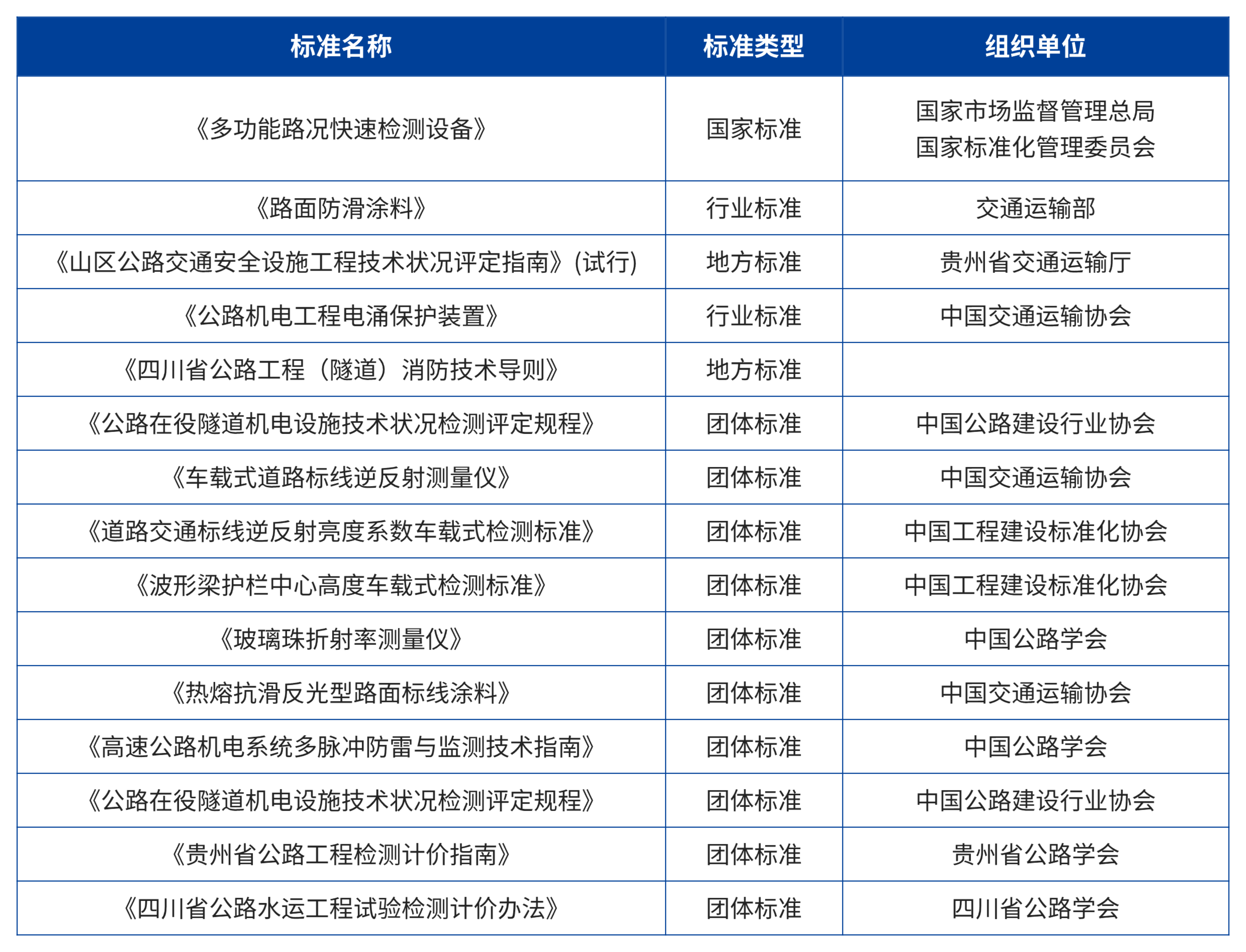 e55a605e6d14461695466044db0fe9ea