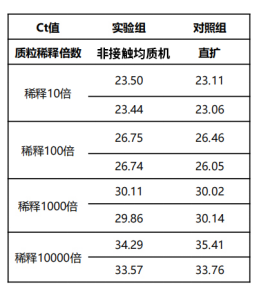 d3a5256cb42eab3e80a27ac60392ddd