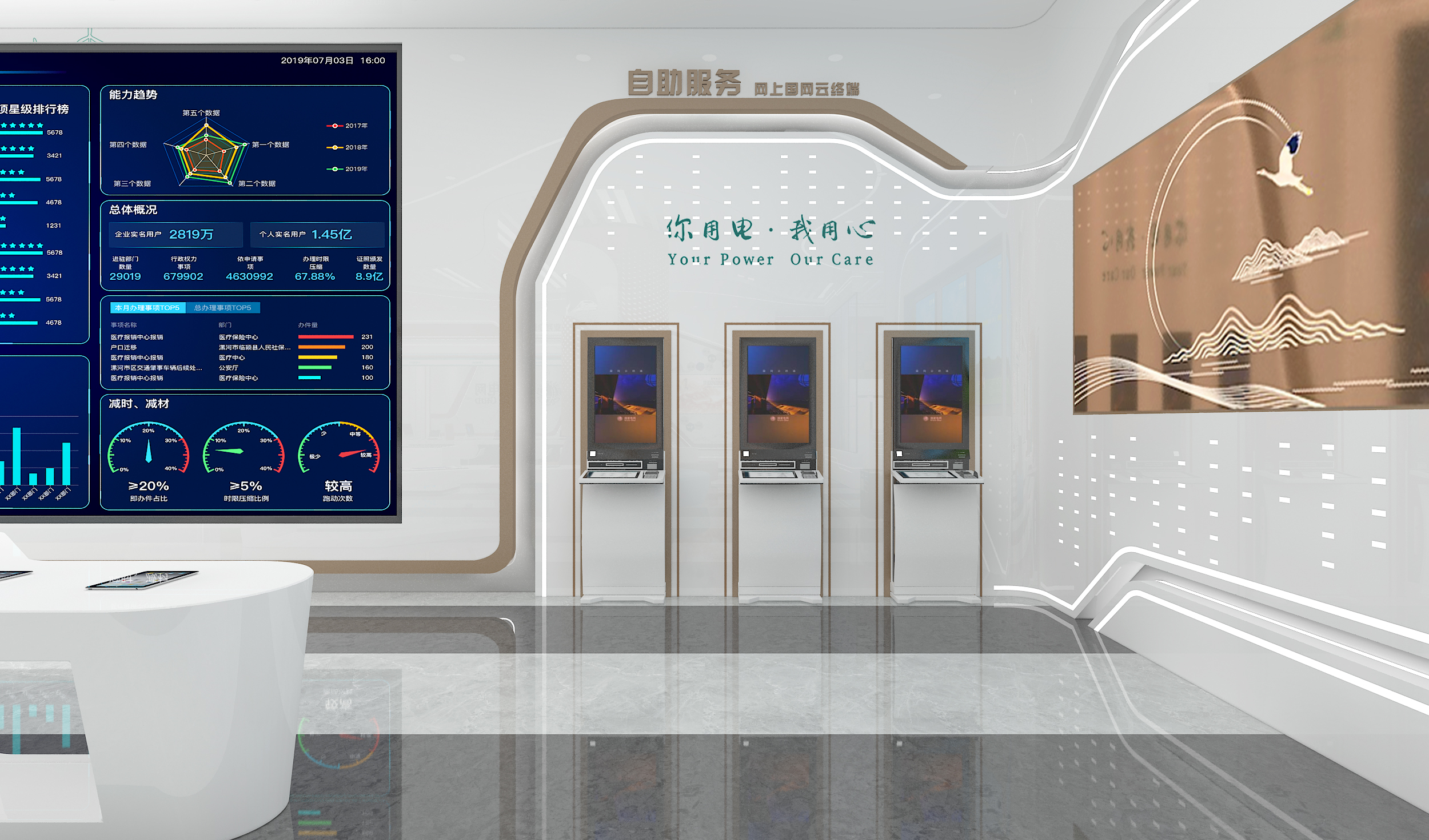大客户洽谈室