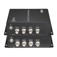 4路正向3G-SDI视频光端机-3