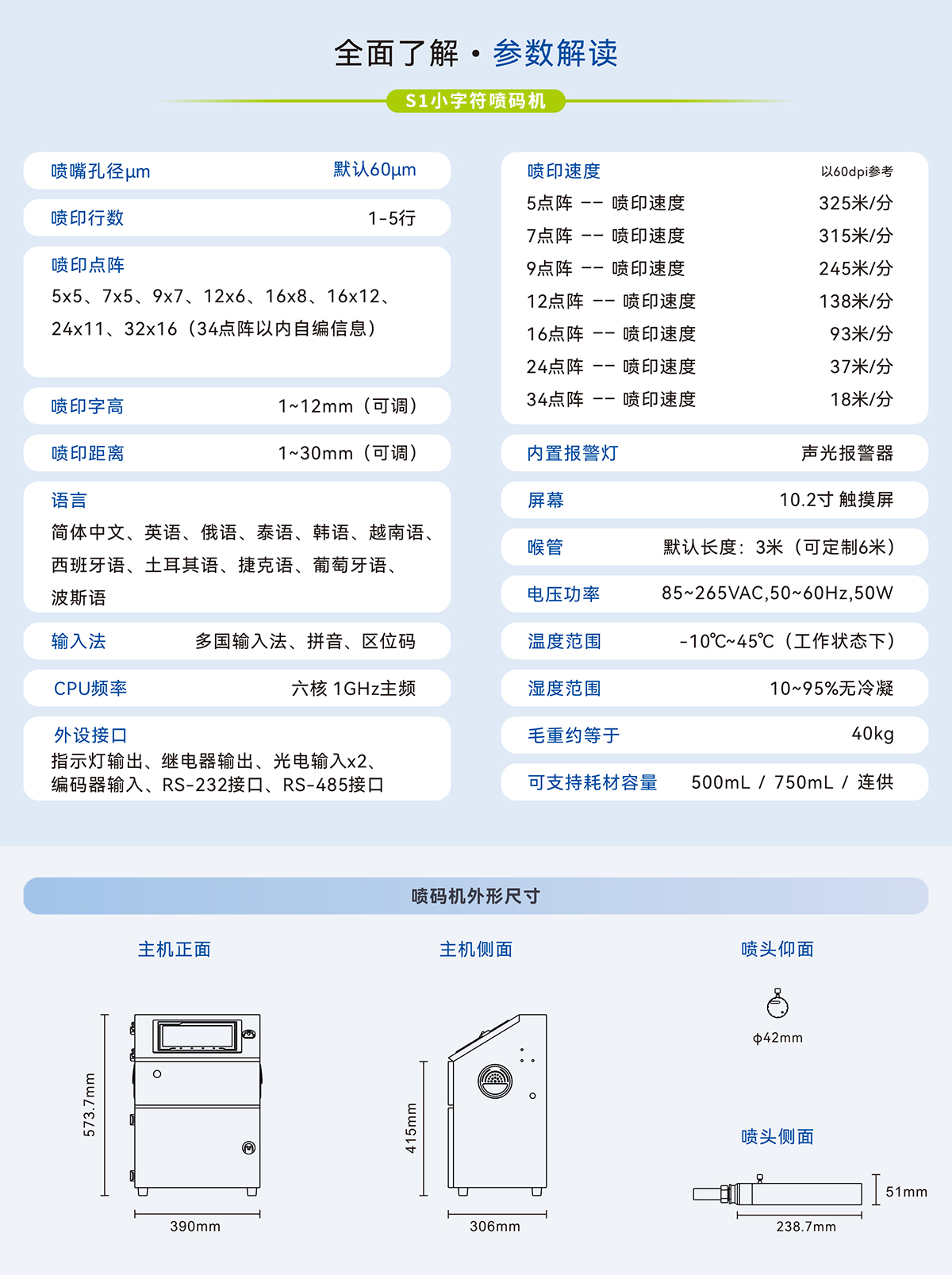 序列号喷码