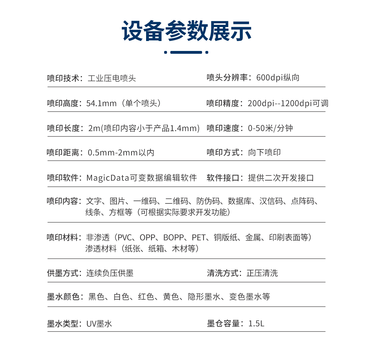 可变数据 A3 系列 UV 喷码机性能参数详情