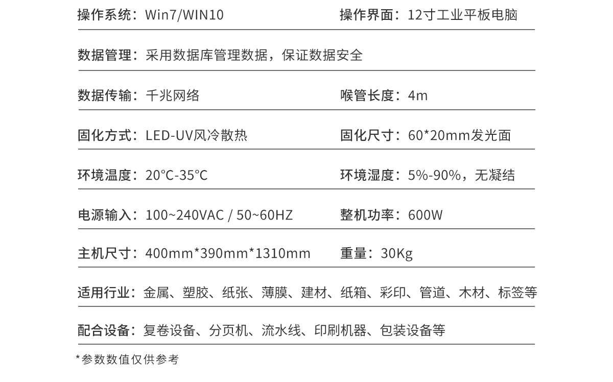 A3 系列 UV 喷码机机械尺寸参数一览表