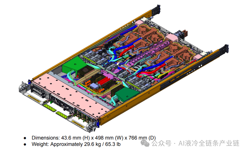 Meta 的 GB300液冷AI服务器（Clemente）：1U 4xGPU，突破密度、效率与扩展性极限