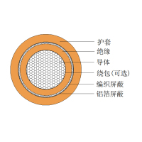 带屏蔽车内高压电缆