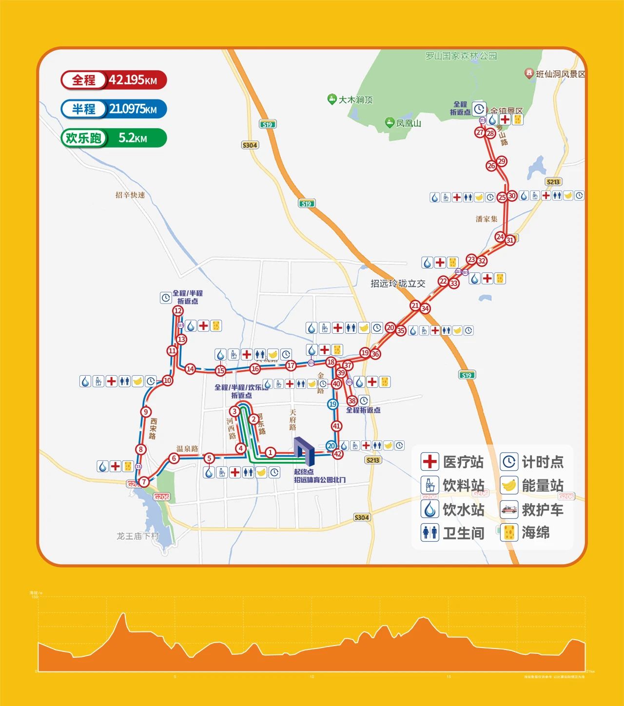 招远黄金马拉松