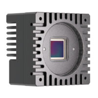 XG系列光纤万兆网工业面阵相机