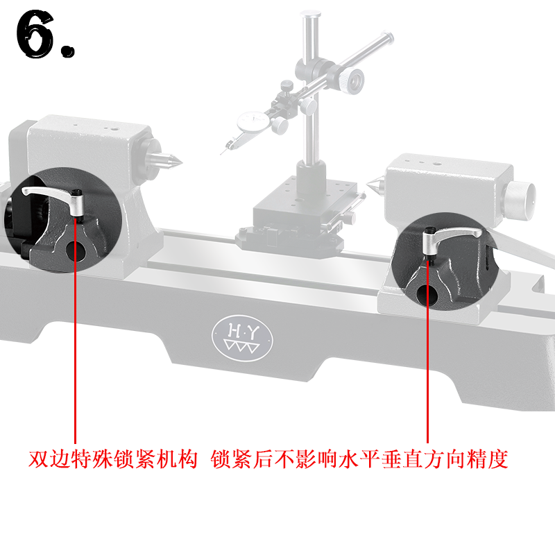 电动偏心检查仪