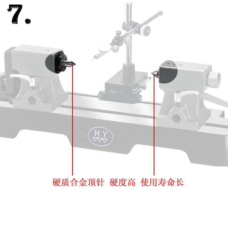 电动偏心检查仪