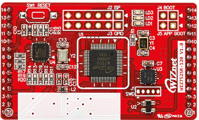 WIZ752SR-120