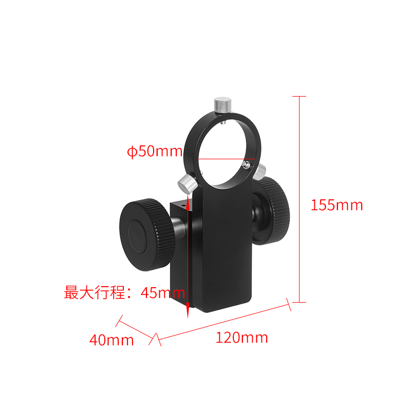 SKU2