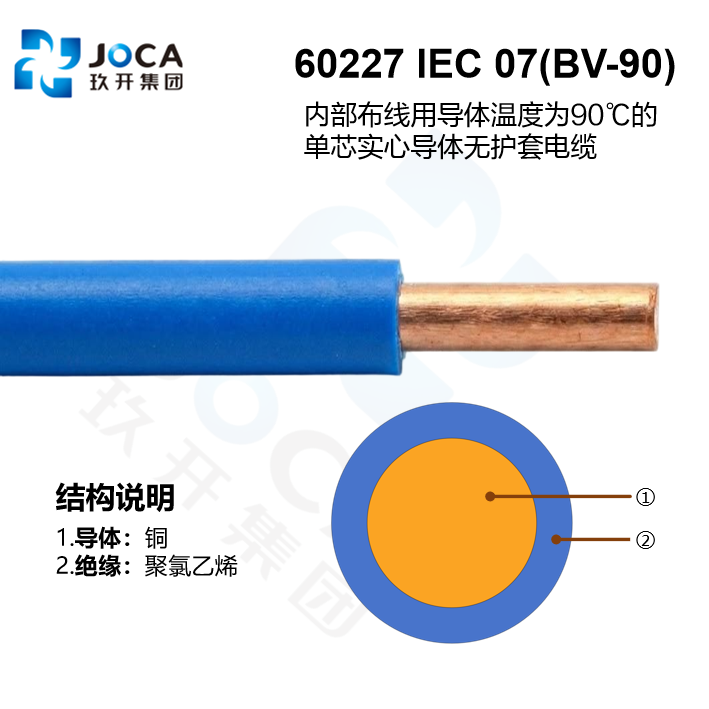 60227IEC07-BV-90