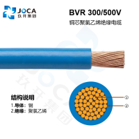 BVR300500V