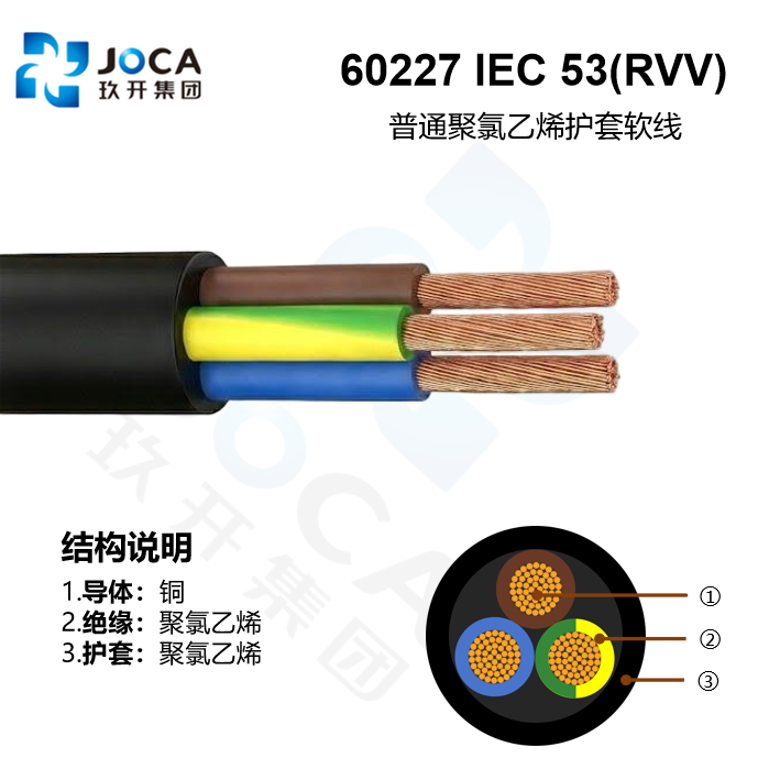 60227IEC53-RVV