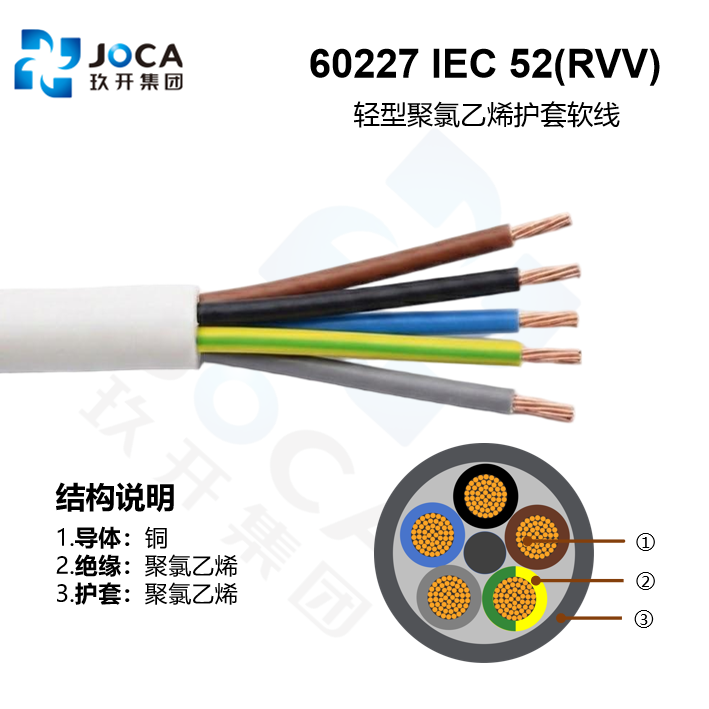 60227IEC52-RVV