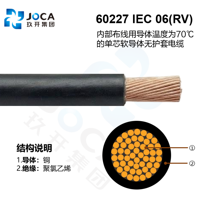 60227IEC06-RV