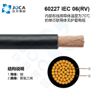 60227IEC06-RV