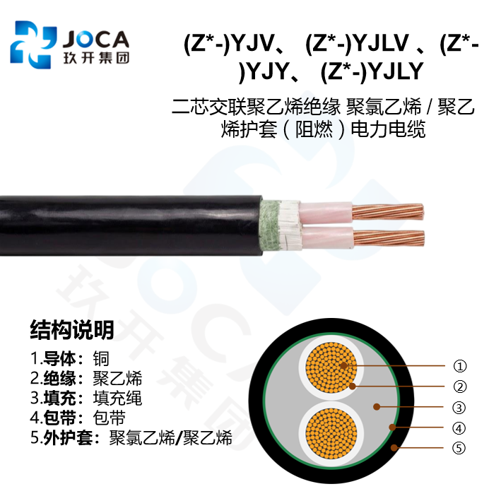 ZR-YJV-2