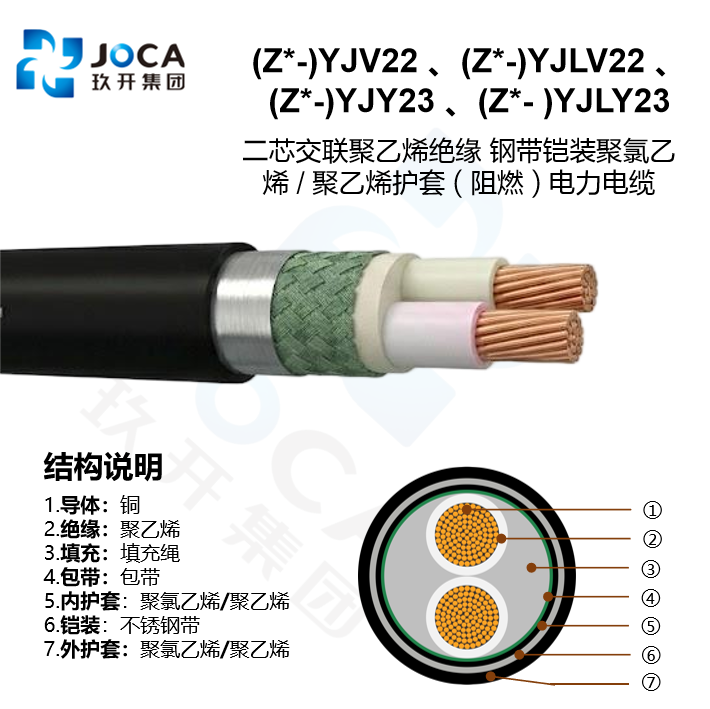 ZR-YJV22-2
