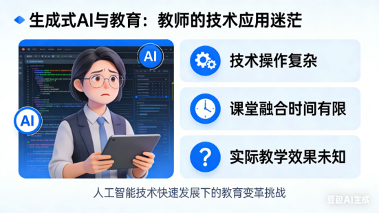 AI教育应用迷茫