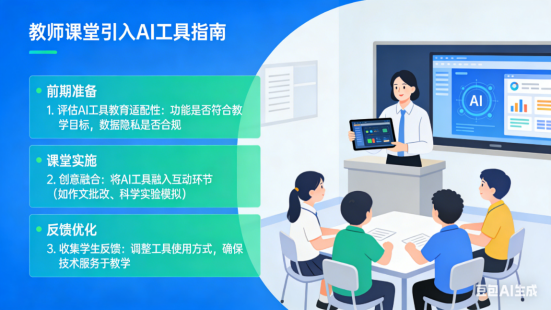 教师如何在课堂中负责任且富有创造性地引入AI工具