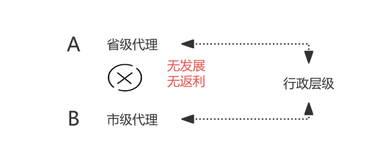 wpsoffice