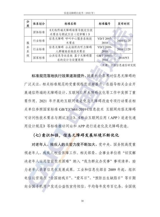信息无障碍白皮书_37
