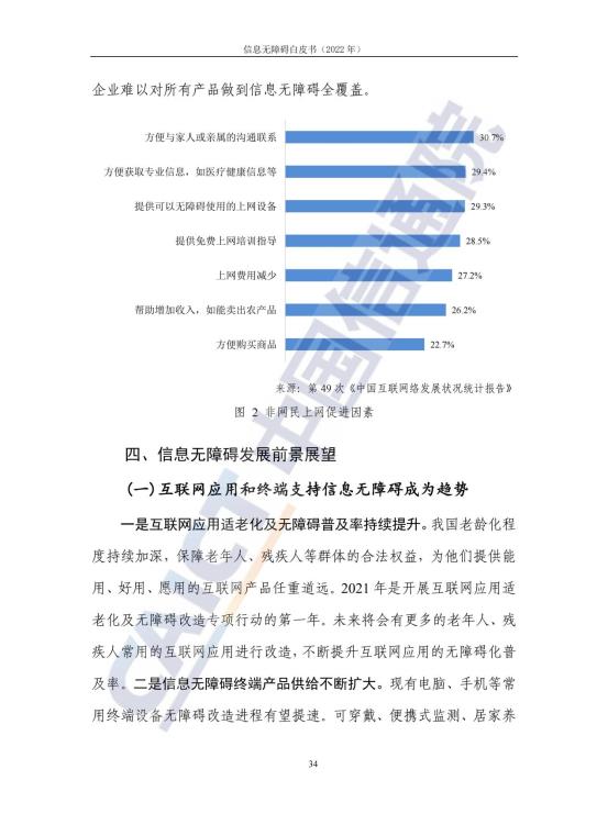 信息无障碍白皮书_41