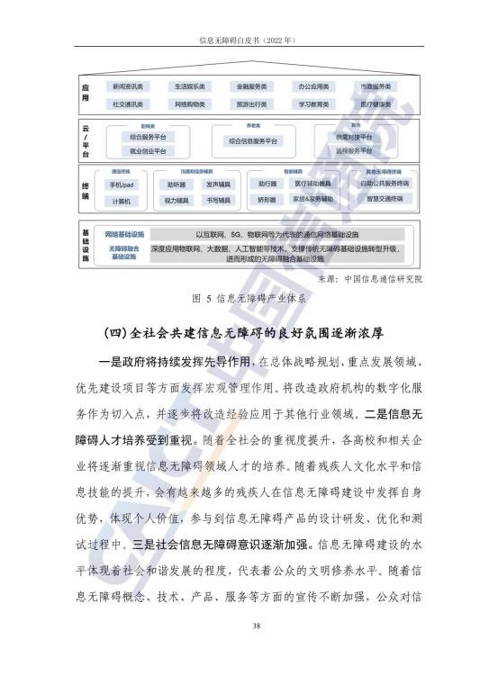 信息无障碍白皮书_45