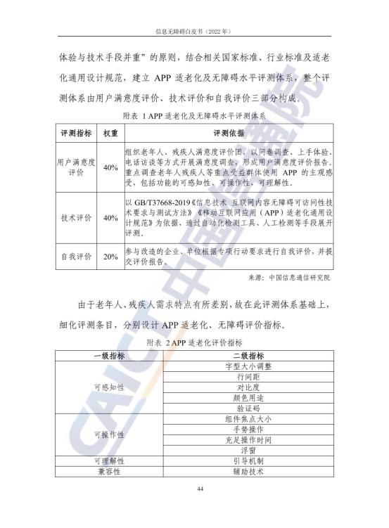 信息无障碍白皮书_51